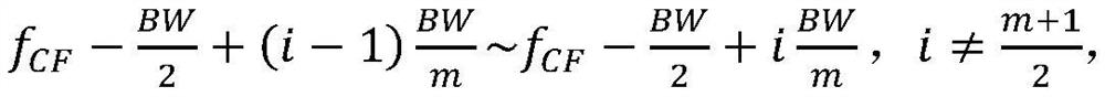 A prediction method of non-center frequency electromagnetic radiation of fdd-lte base station