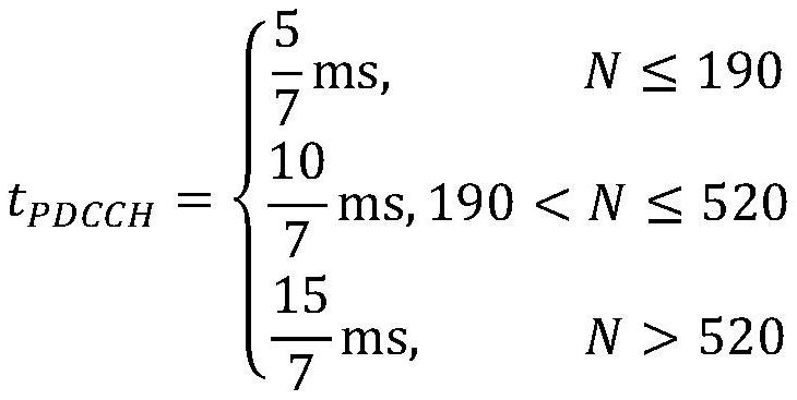 A prediction method of non-center frequency electromagnetic radiation of fdd-lte base station