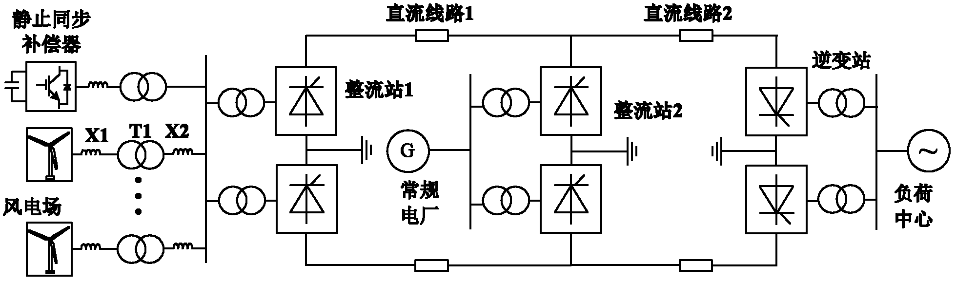 Multi-terminal DC (Direct Current) power transmission system for combined synchronization of wind power plant and conventional power plant