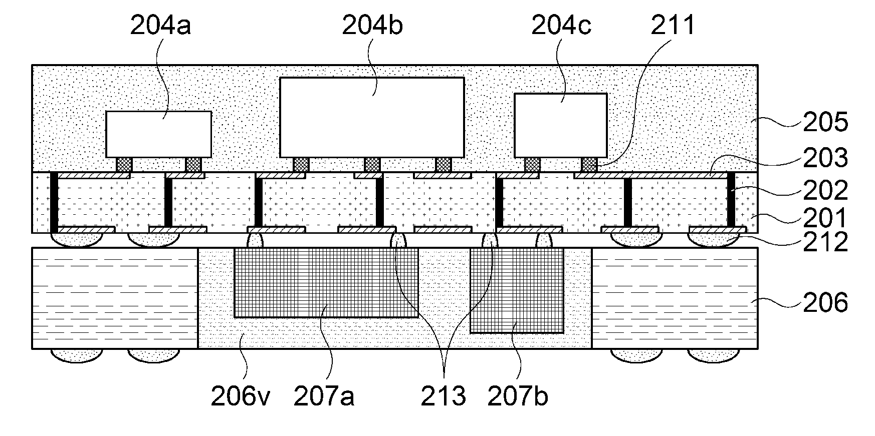 RF (radio frequency) module and method of maufacturing the same