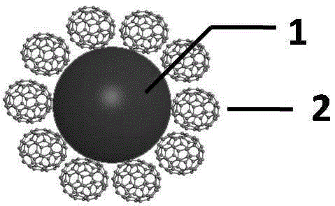 Organic solar cell with nano-particle close-packed structure