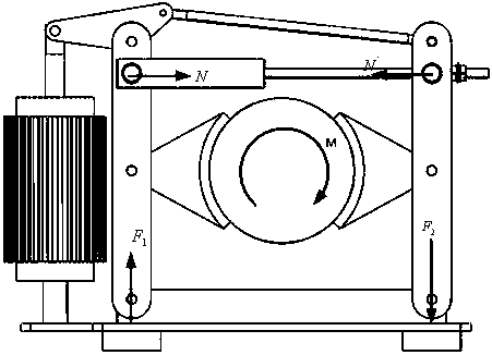 Friction performance detection device of brake device and friction coefficient calculation method