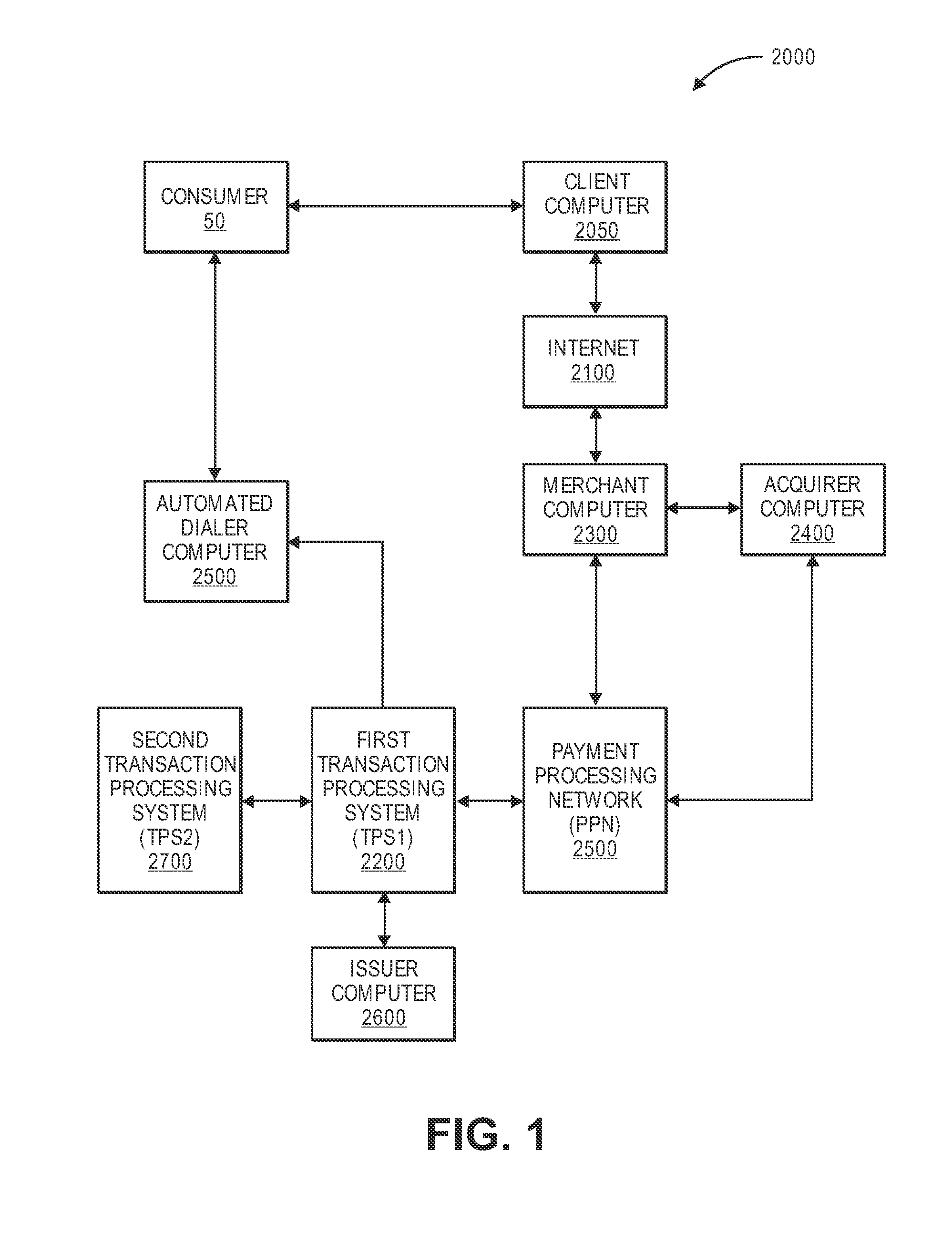 Method and System for Fraud Detection and Notification