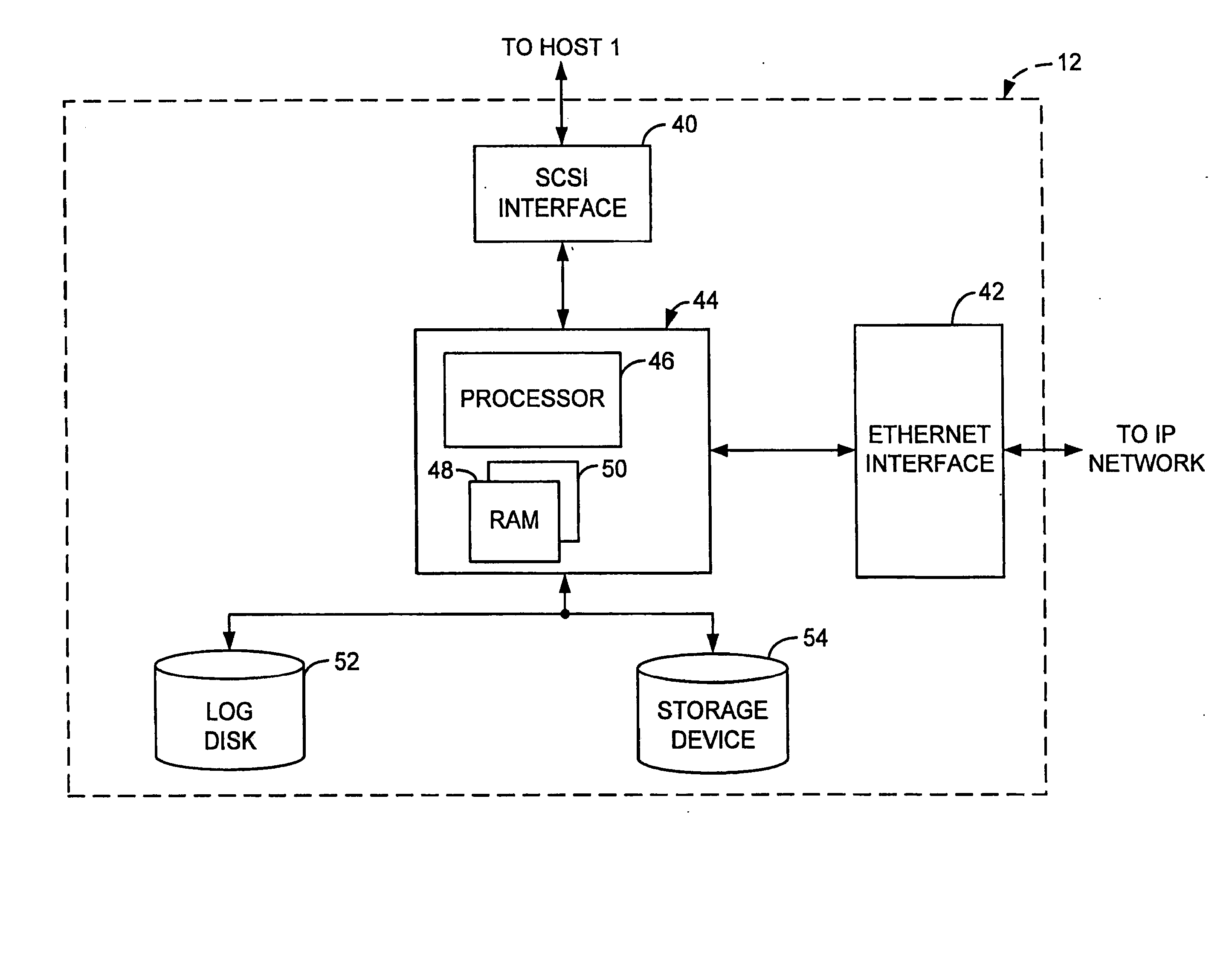 SCSI-to-IP Cache Storage Device and Method