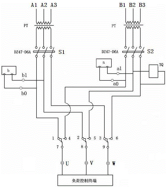 Automatic load control terminal switching device of dual-power-supply user