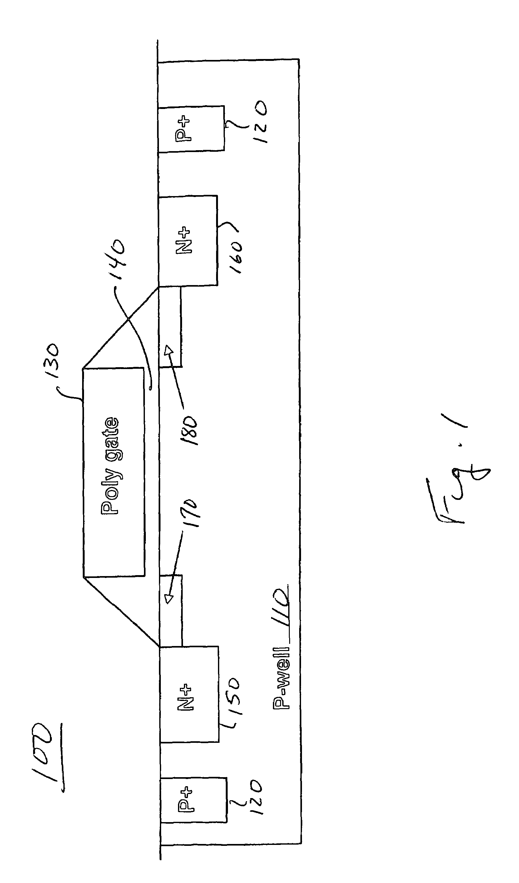 Effective I/O ESD protection device for high performance circuits