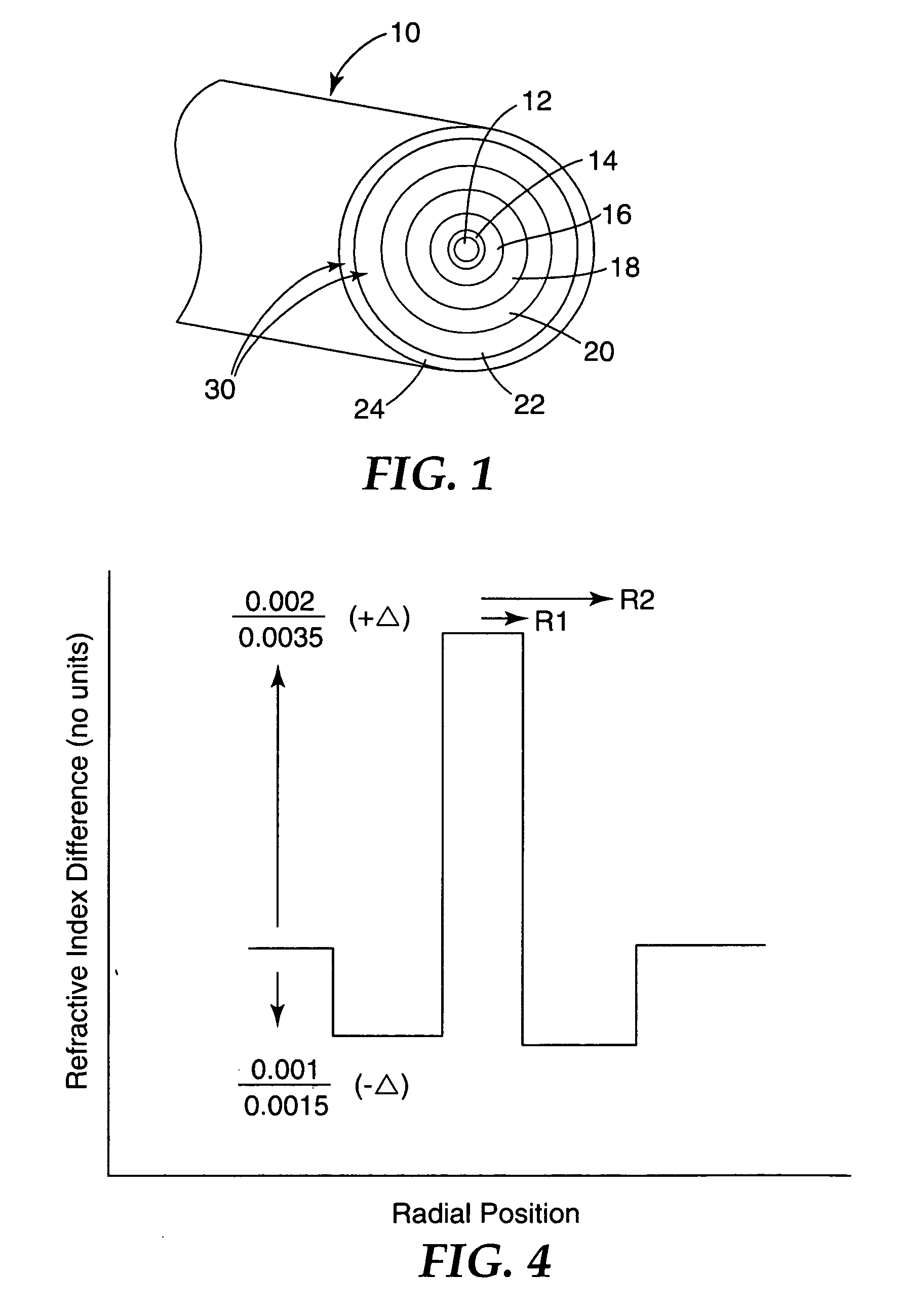 Triple-band bend tolerant optical waveguide