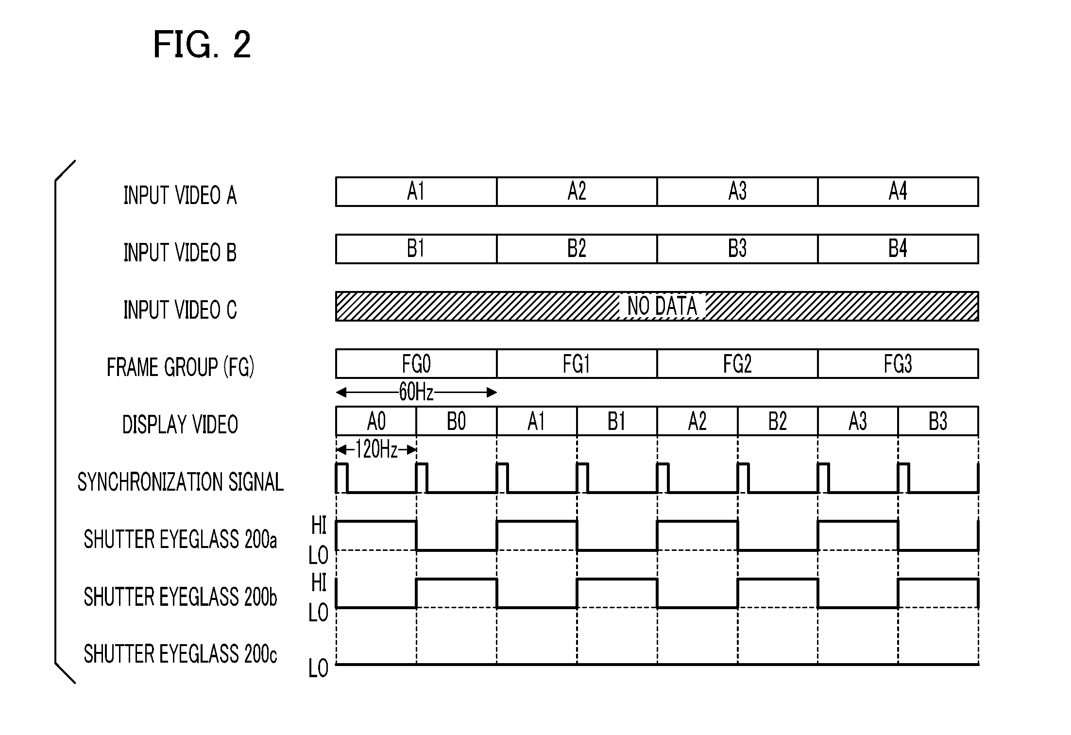 Video display apparatus capable of viewing videos by a plurality of persons using a plurality of shutter eyeglasses and method for controlling same