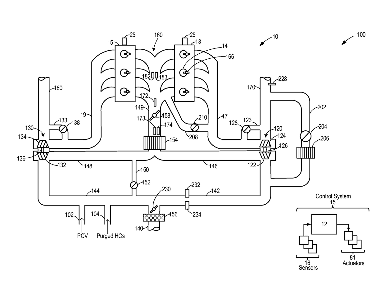 Method and system for determining knock control fluid composition