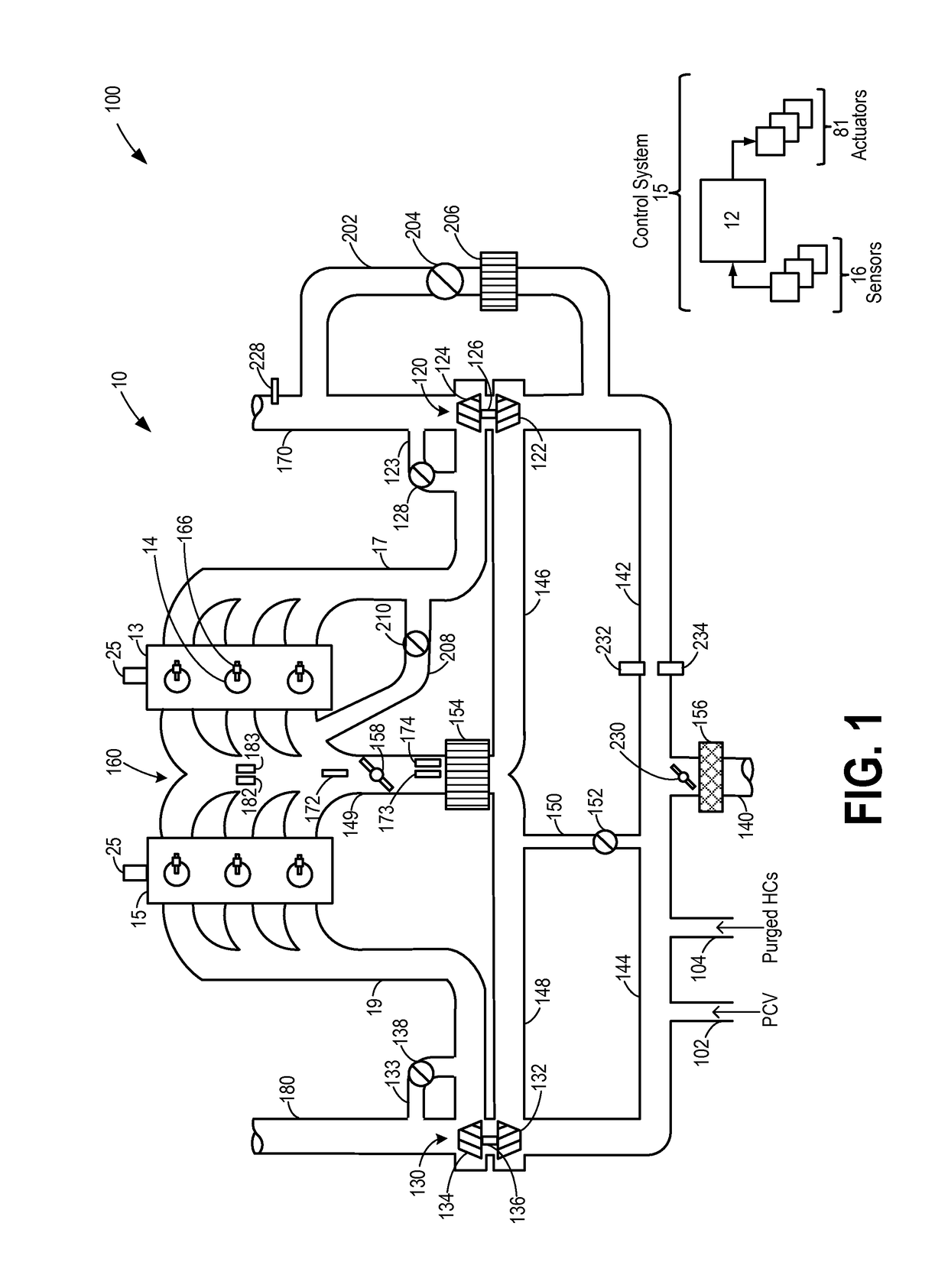 Method and system for determining knock control fluid composition