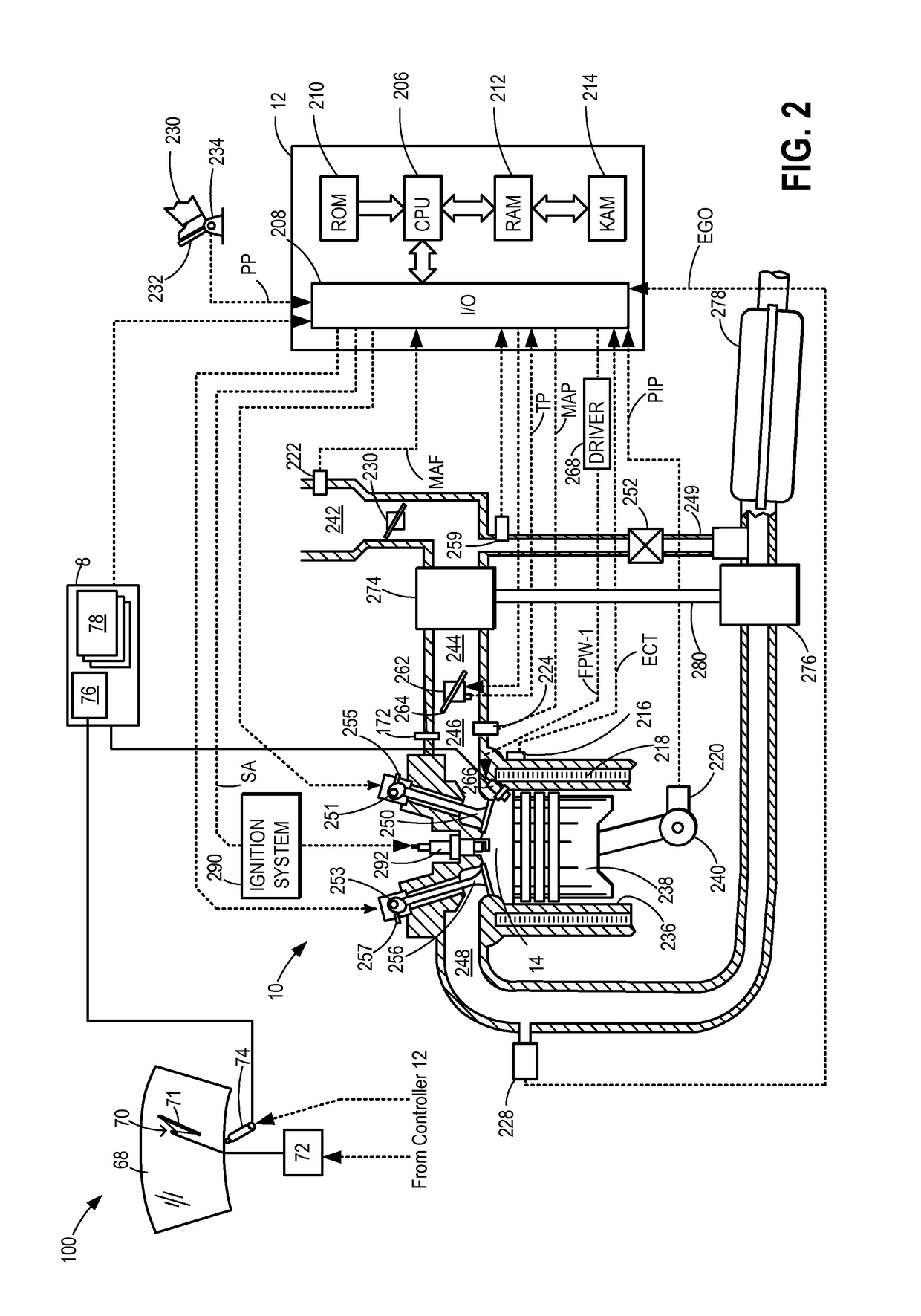 Method and system for determining knock control fluid composition