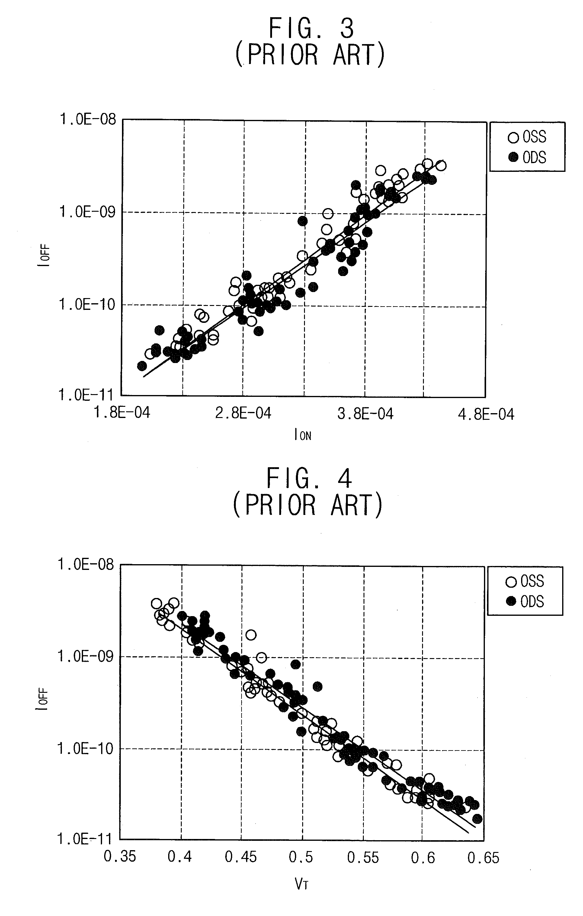 Method of Manufacturing Semiconductor Device