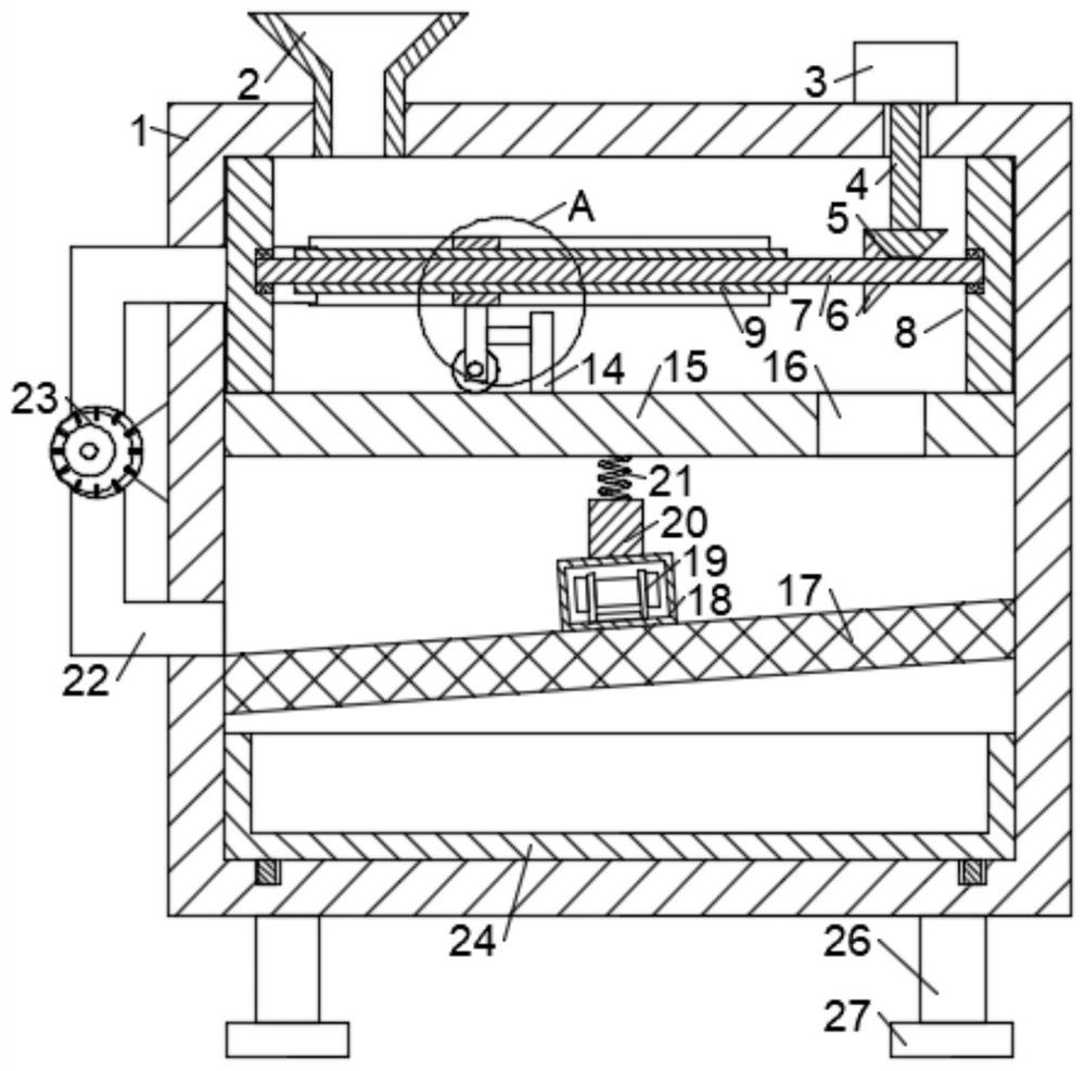 Grinding device for grain processing
