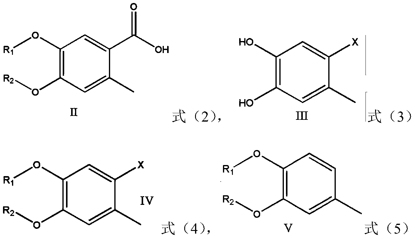 Preparation method of 4,5-dihydroxyl-2-methyl benzoic acid