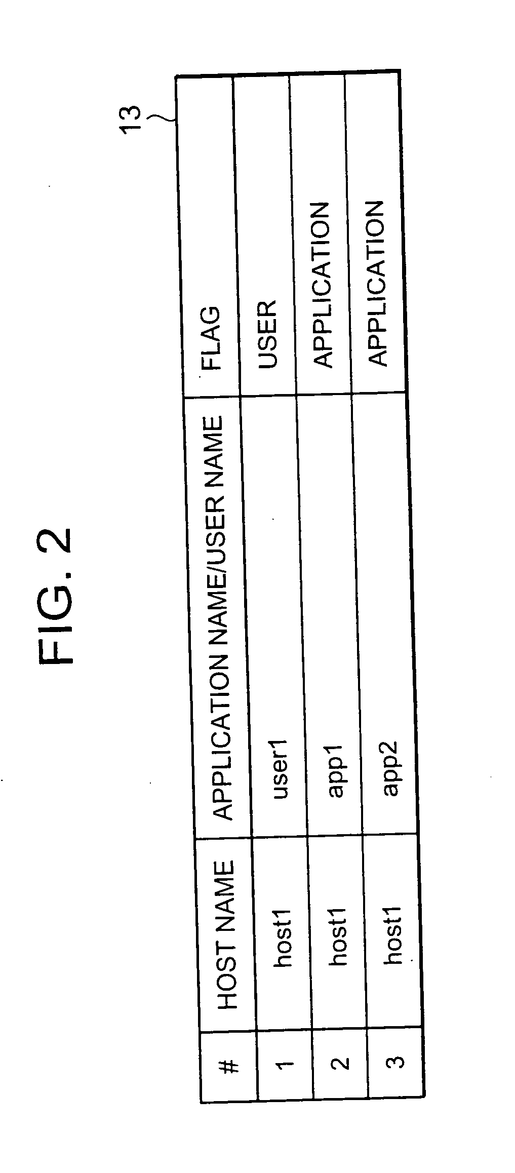 Volume management system and method