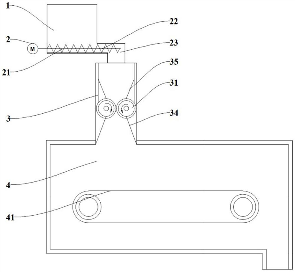 Viscous organic solid waste uniform distribution type feeding pyrolysis system