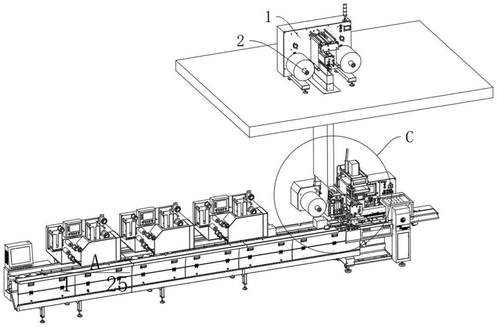 Packaging film mounting and conveying equipment