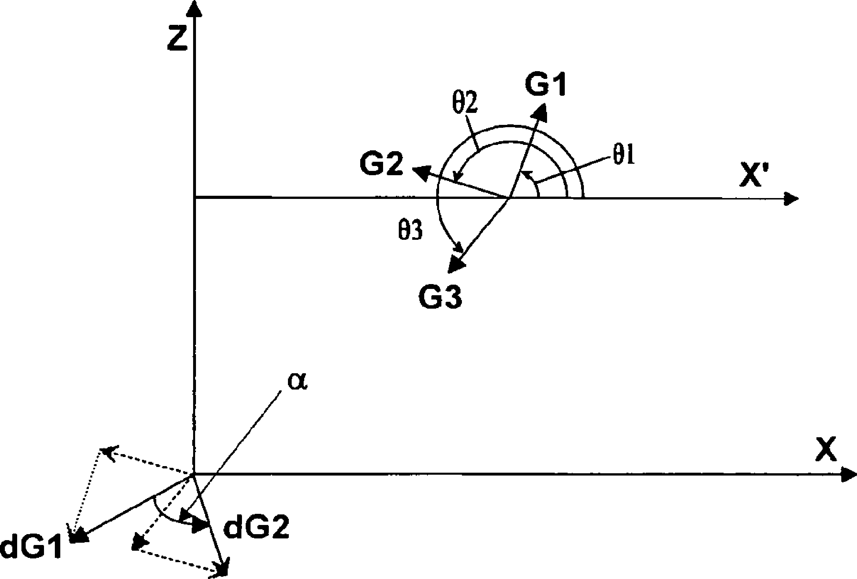 Method for laterally localising the wheels of a vehicle