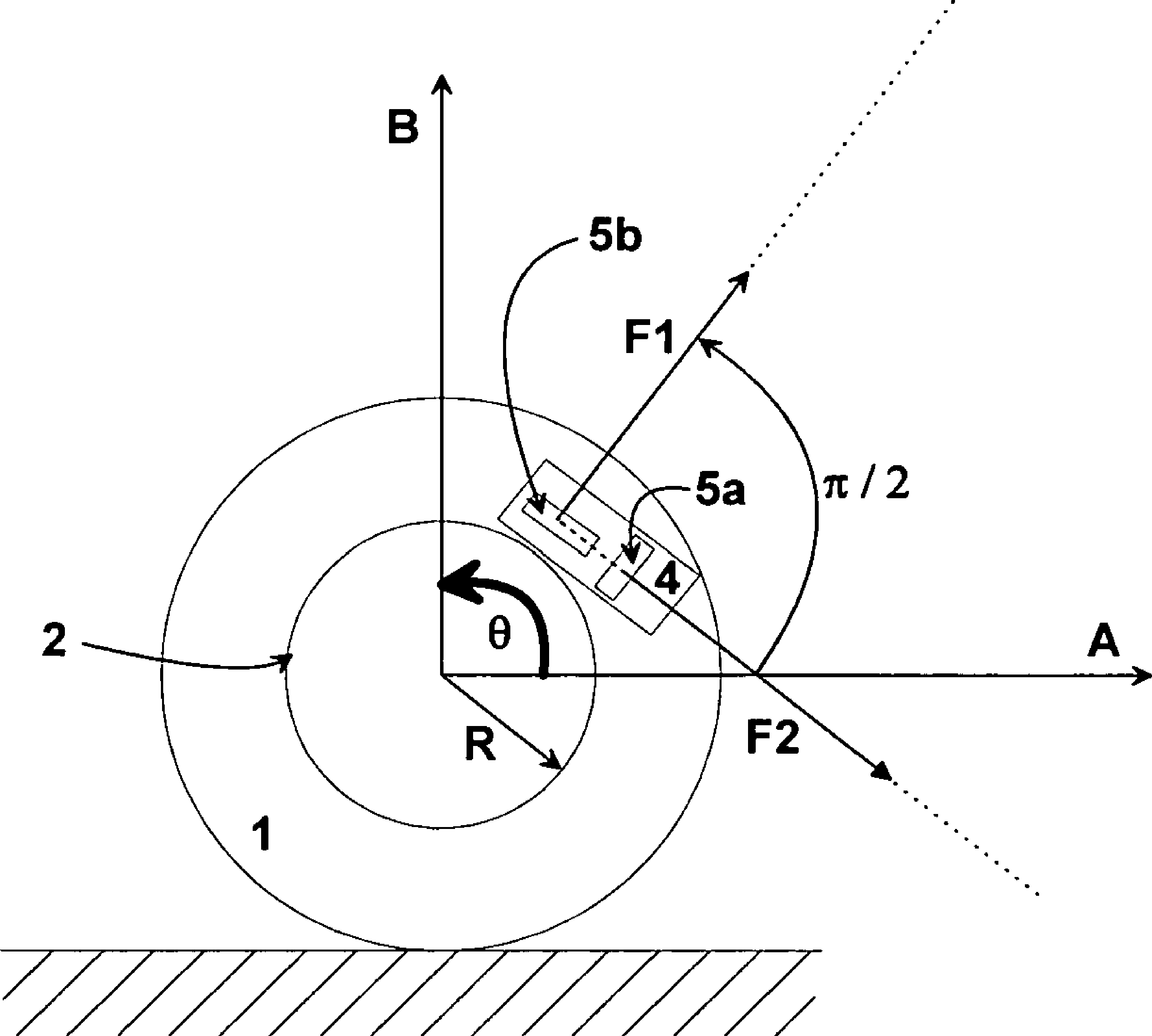 Method for laterally localising the wheels of a vehicle