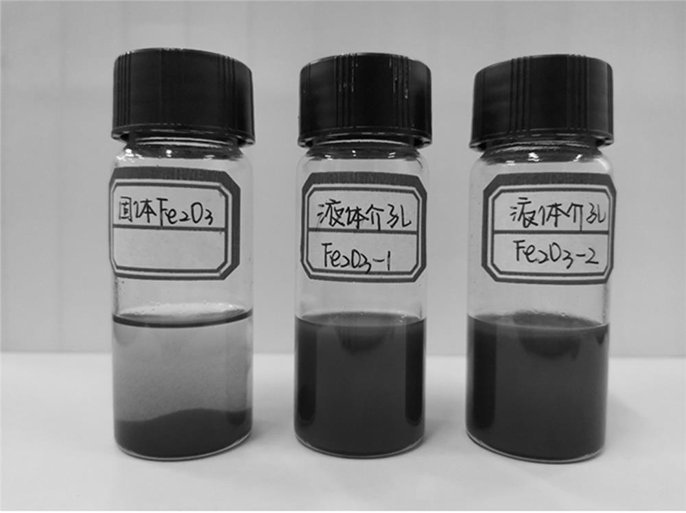 Preparation method of oleophylic Fe-based suspended bed hydrocracking catalyst