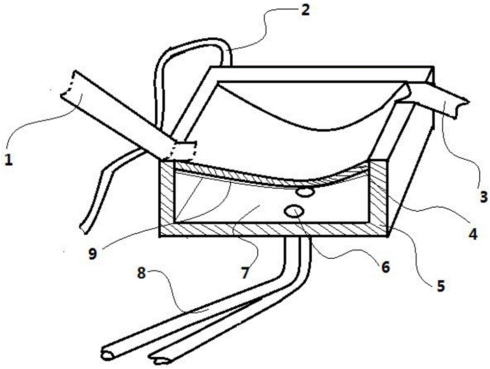 Water-cooling electric mold and preparation method thereof