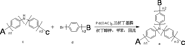 Organic electroluminescent material containing tertiary aromatic amine structure and preparation method and application thereof