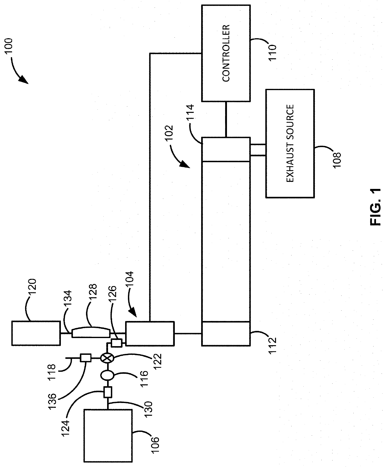 Gas-phase reactor system and method of using same