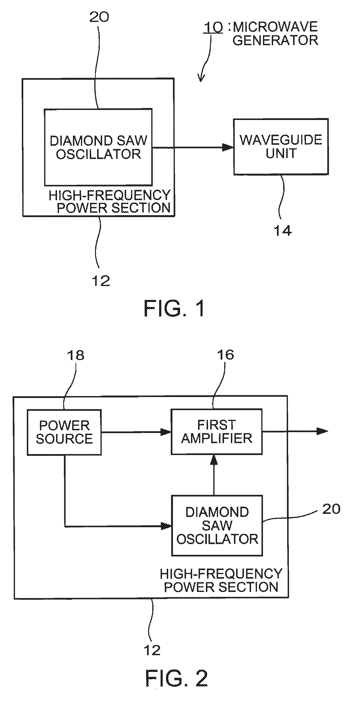 Microwave generator and apparatus using the same