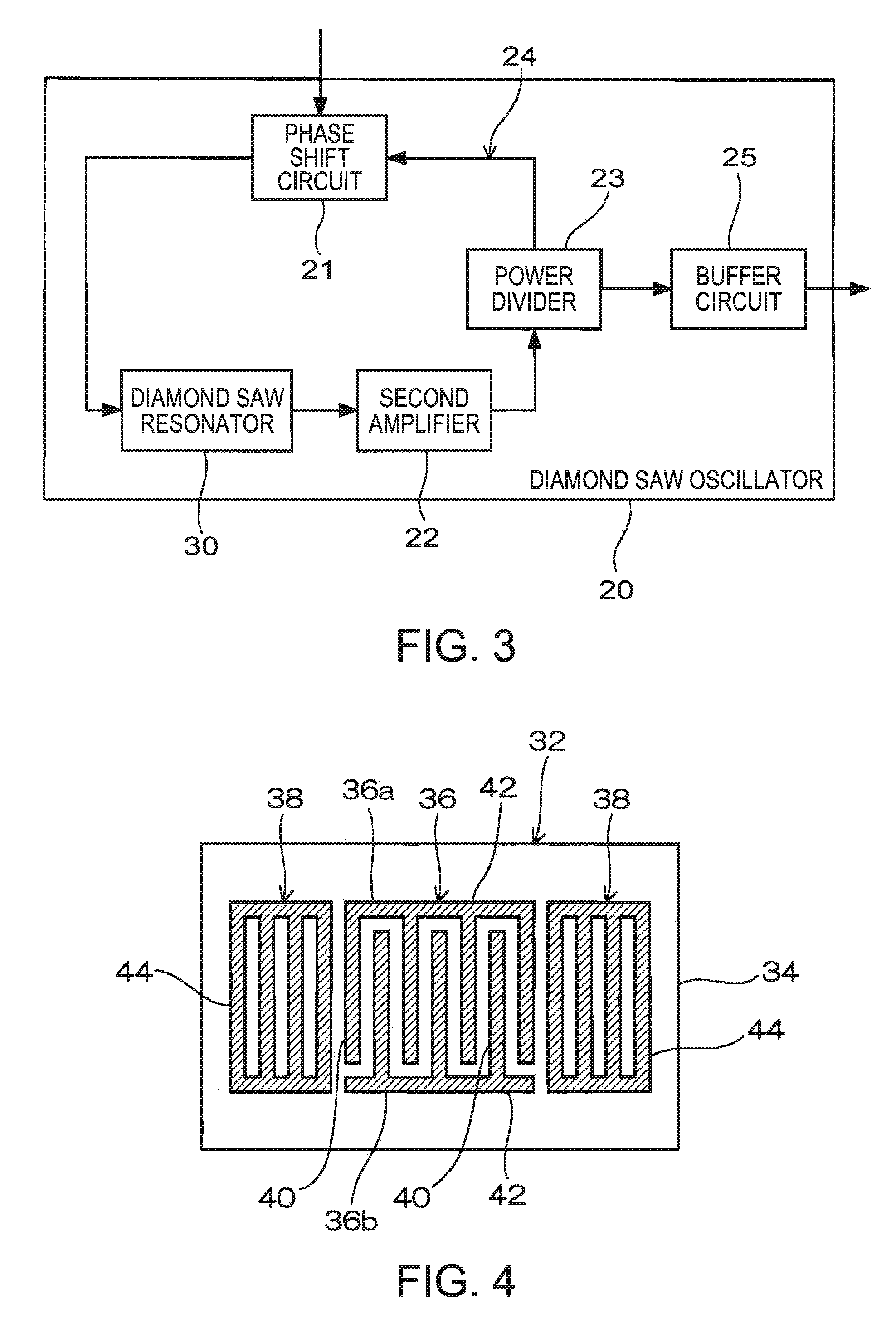 Microwave generator and apparatus using the same