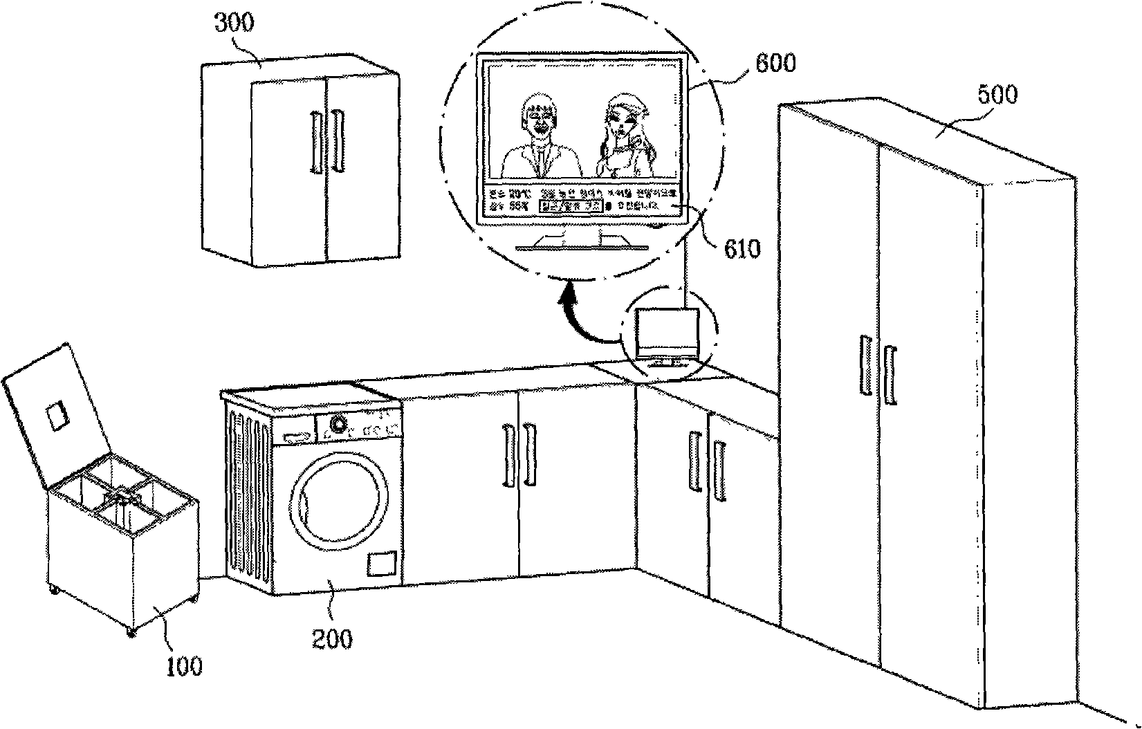 Composite clothing processing system