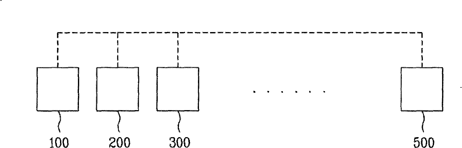 Composite clothing processing system