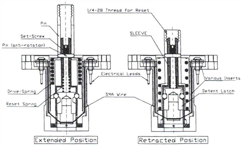 Memory metal pin puller with high shear resistance