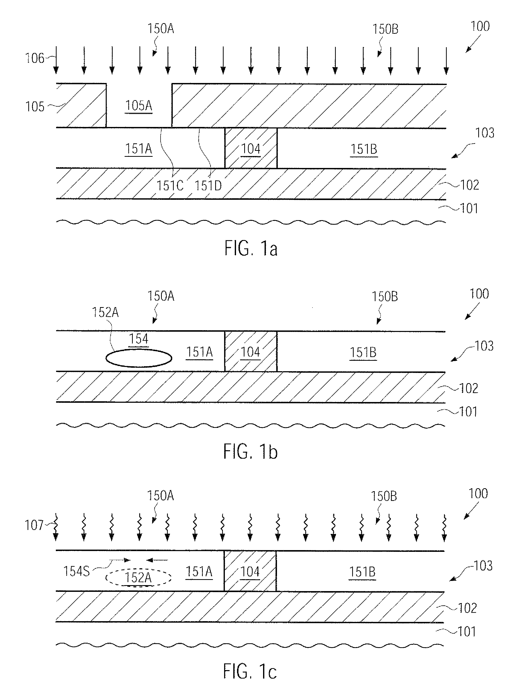Method of creating a strained channel region in a transistor by deep implantation of strain-inducing species below the channel region