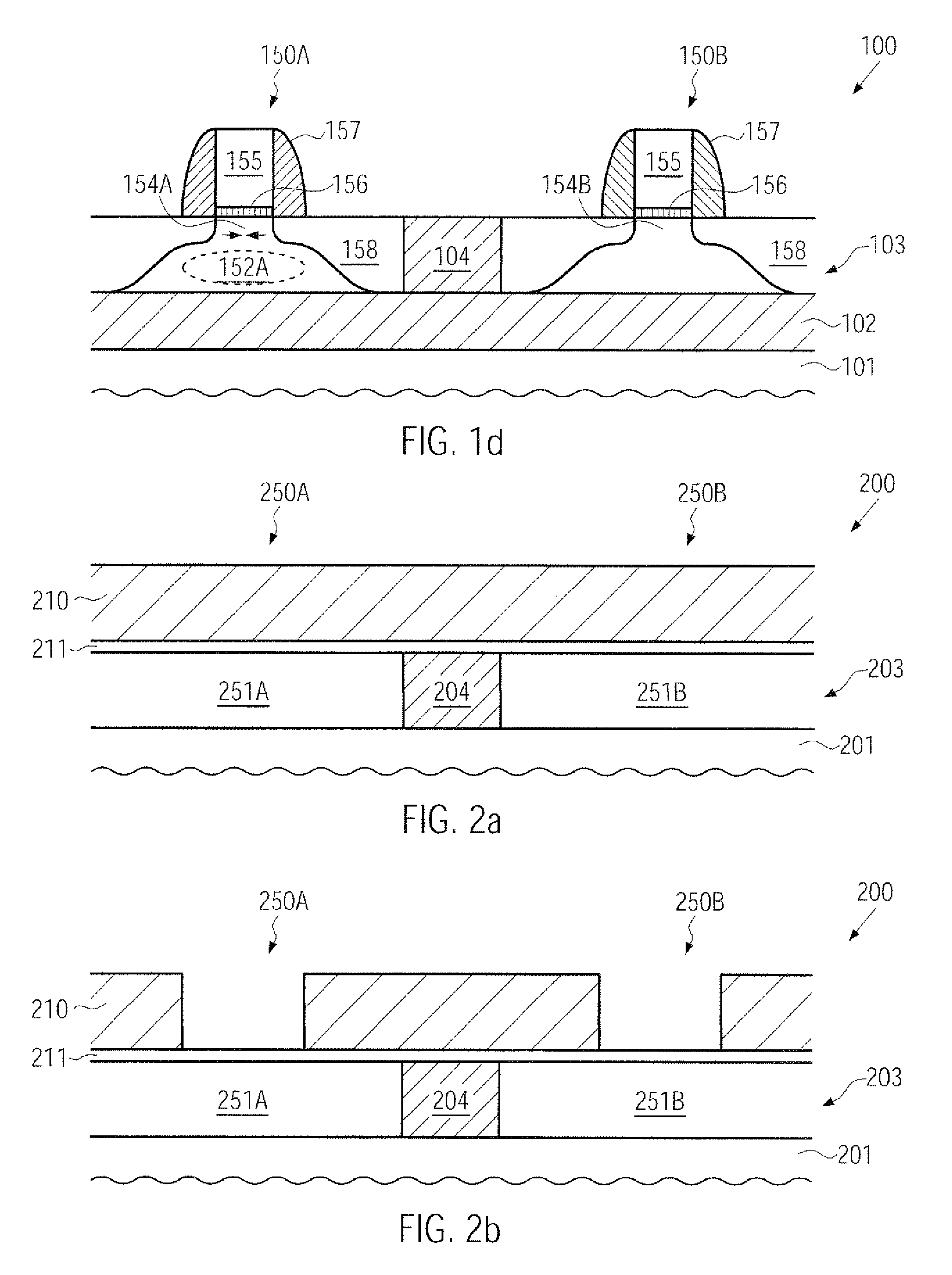 Method of creating a strained channel region in a transistor by deep implantation of strain-inducing species below the channel region