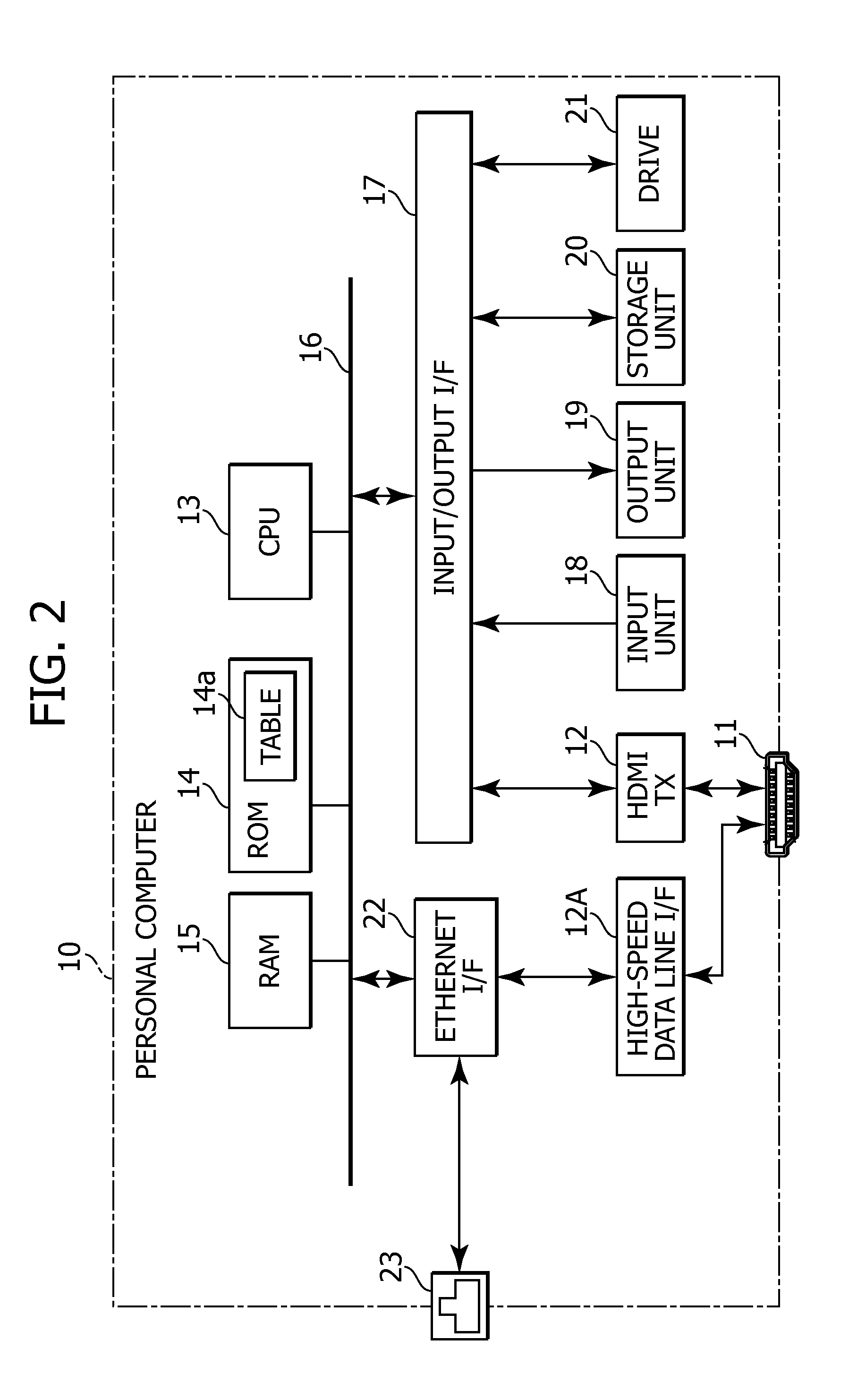 Display device and transmitting device