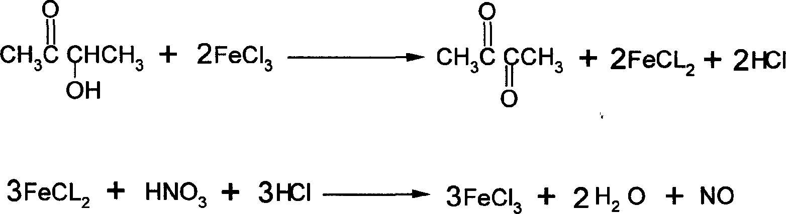 Method for preparing butanedione through oxidating acetylmethylcarbinol