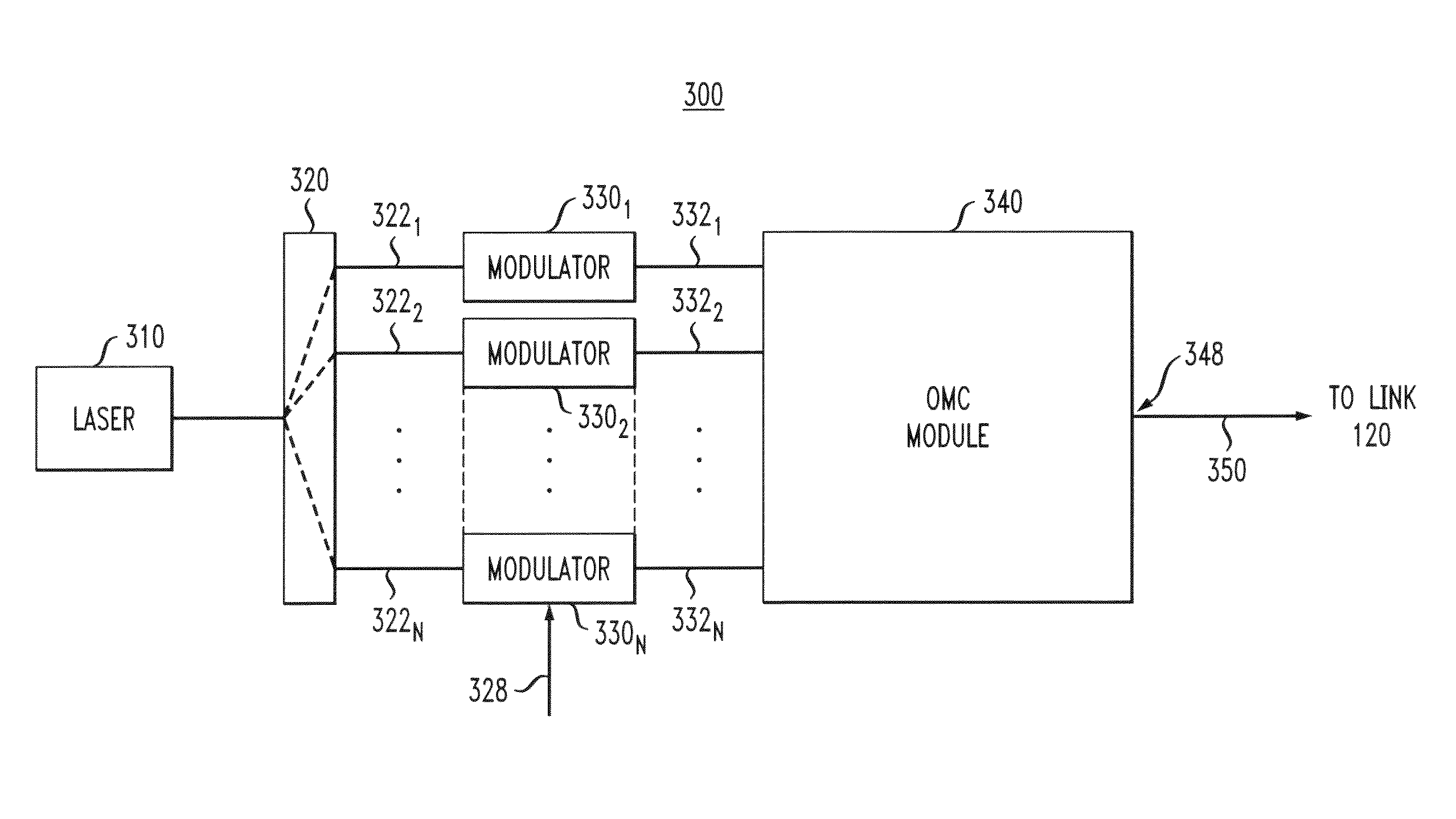 Transverse-mode multiplexing for optical communication systems