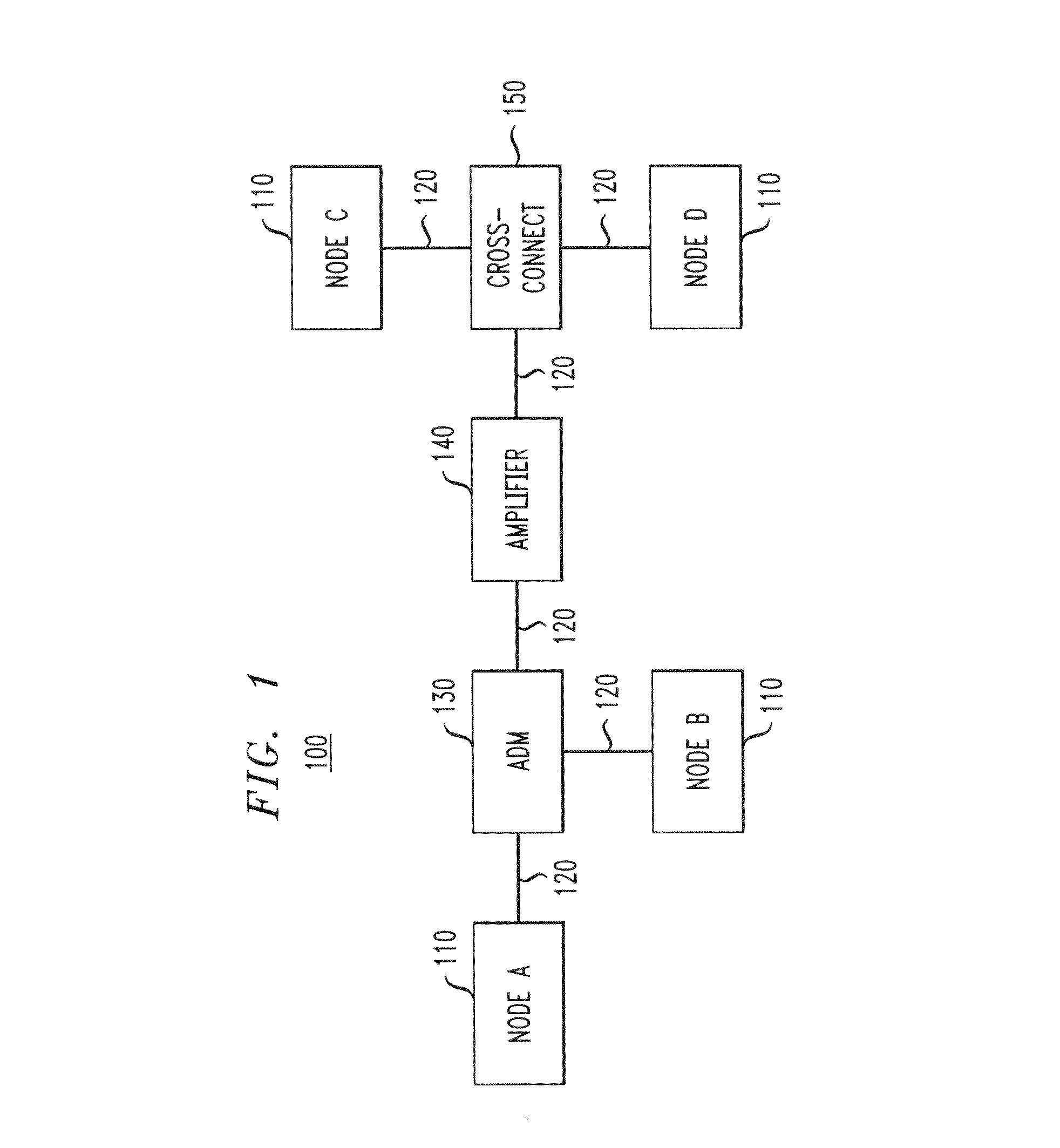 Transverse-mode multiplexing for optical communication systems