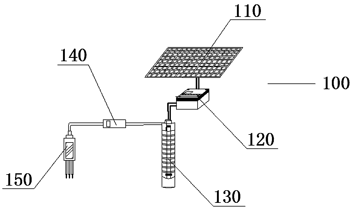 Flower stand isolating fence for automatically watering through solar energy
