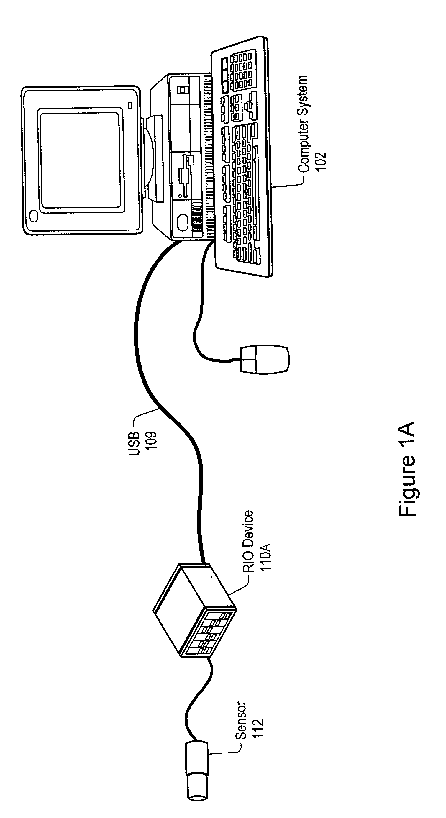 Reconfigurable measurement system utilizing a programmable hardware element and fixed hardware resources