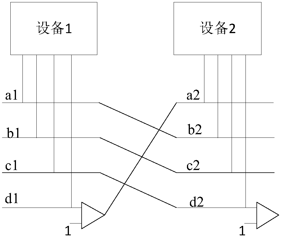 Method, device and equipment base for addressing