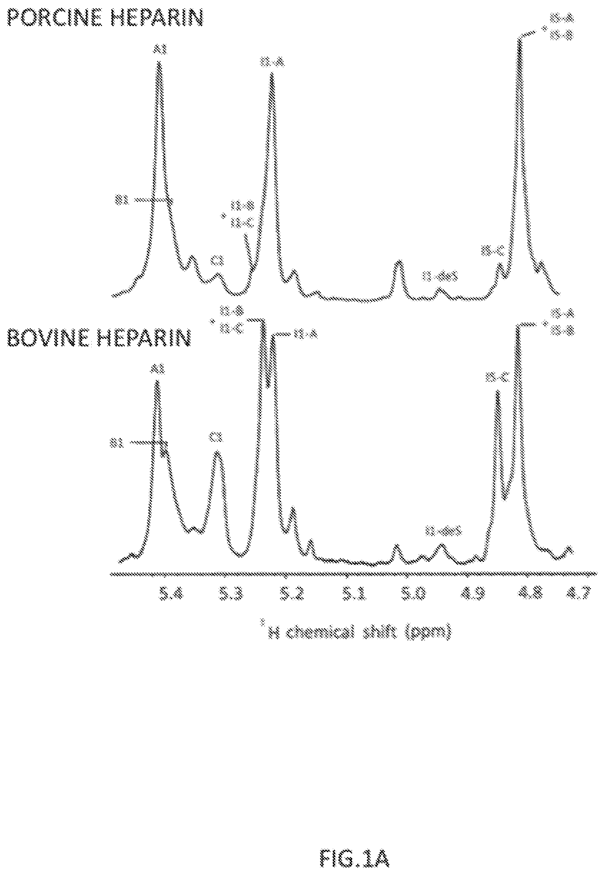 Safe bovine heparin, preparation method, and application