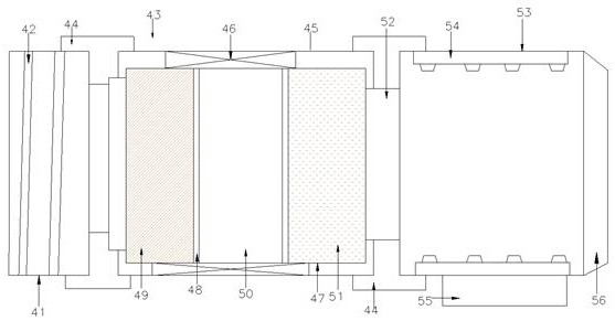 A high temperature resistant exhaust device for chemical industry