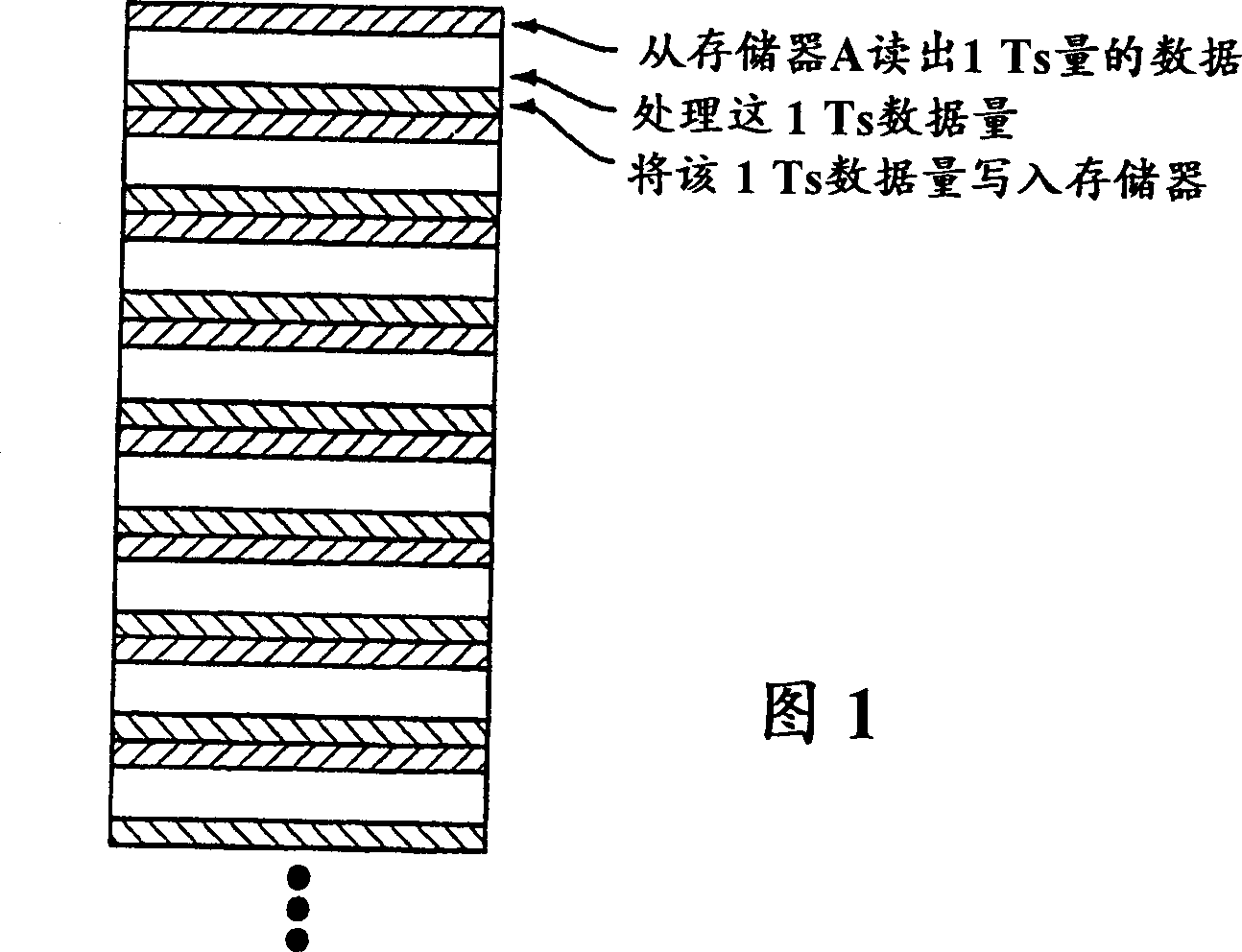 Tone generation device and method