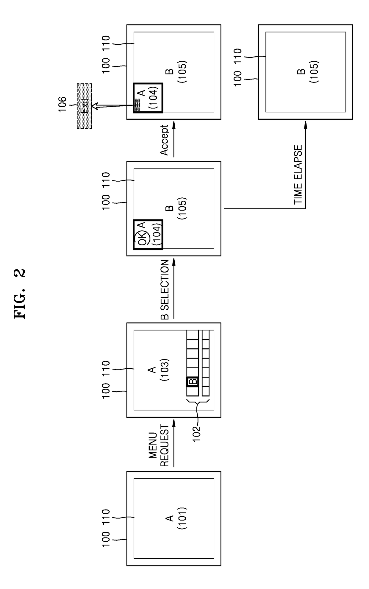Method of providing multi-screen environment and apparatus thereof