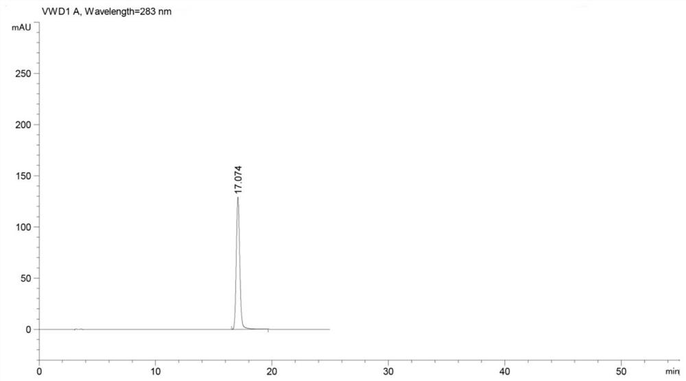 Method for preparing flavanone glycoside compound by using industrial chromatographic technology