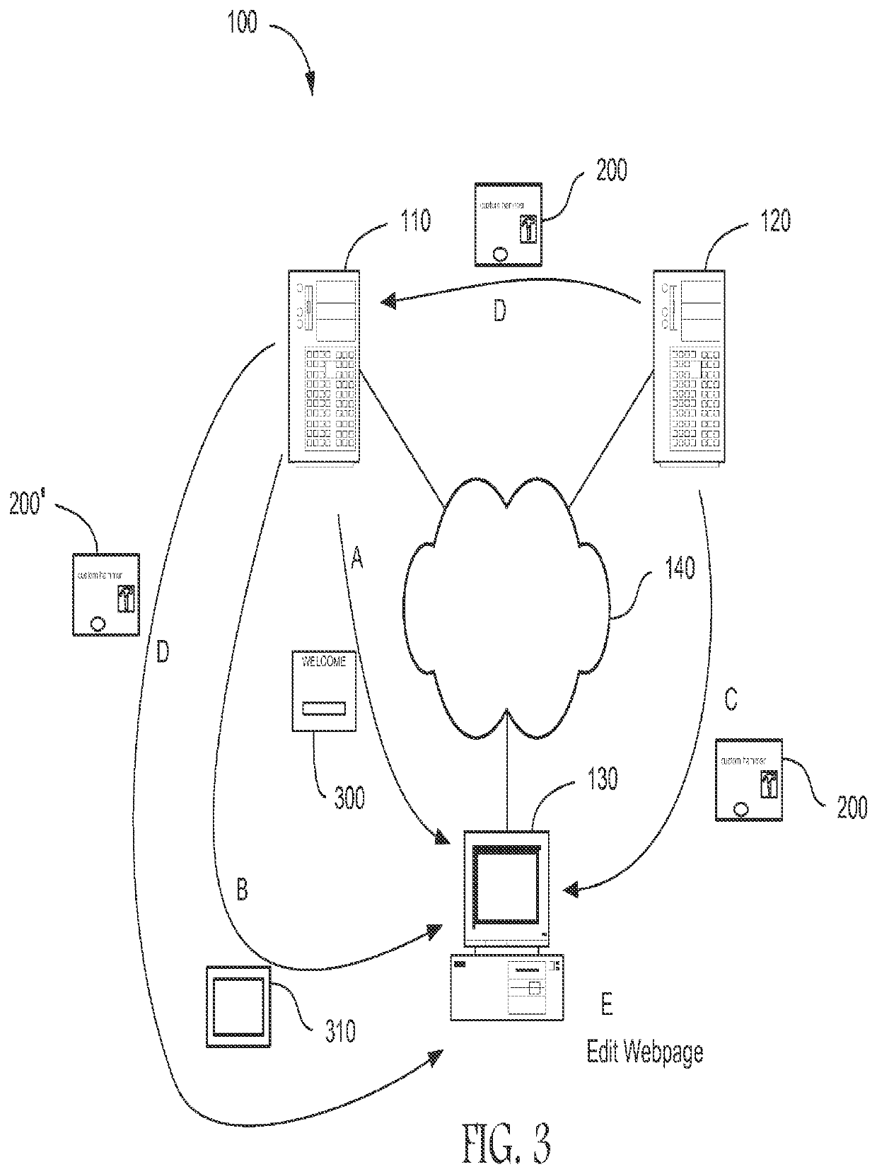 Systems and methods for website optimization