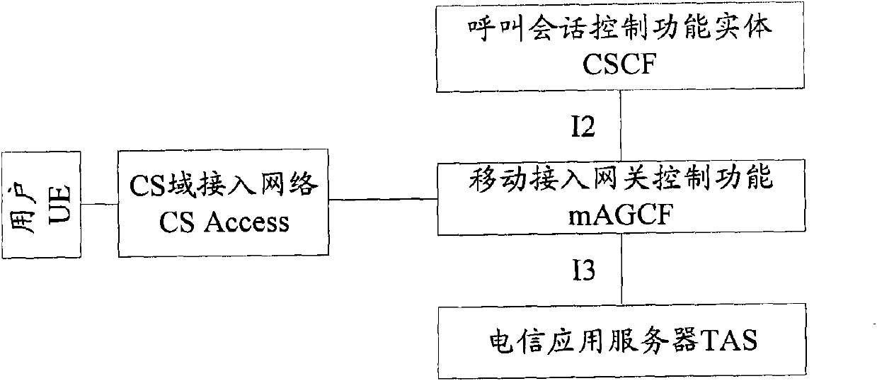 Method and system for updating and switching terminal position