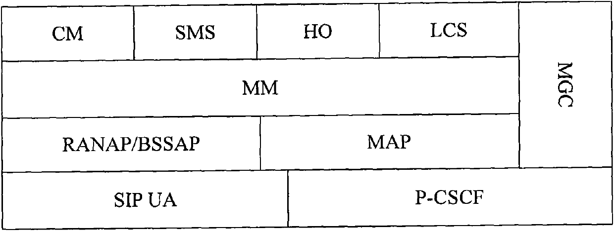 Method and system for updating and switching terminal position