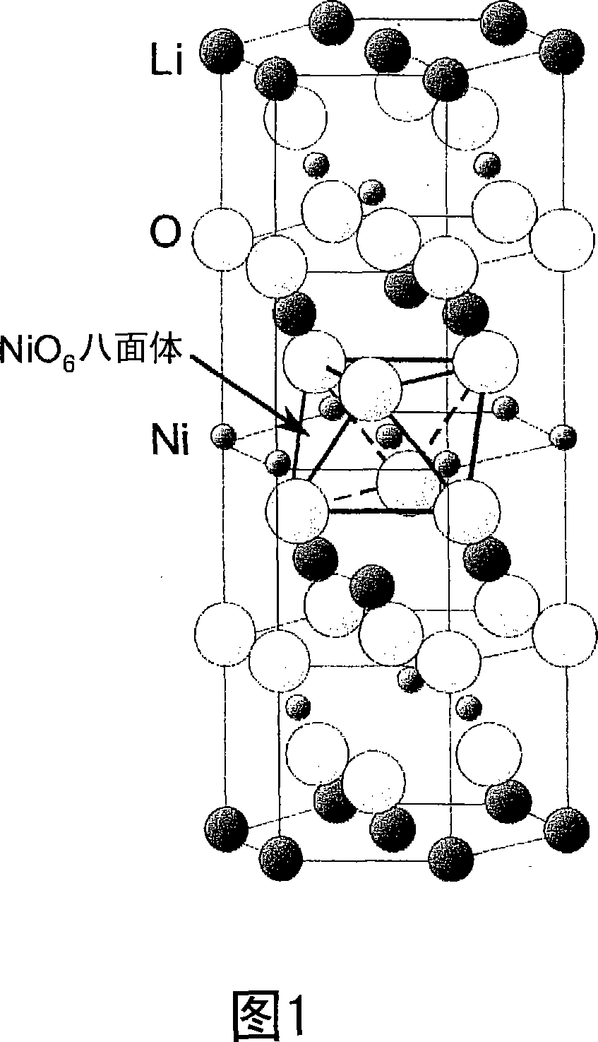 Positive electrode active material for non-aqueous electrolyte secondary battery and manufacturing method thereof, and non-aqueous electrolyte secondary battery using same